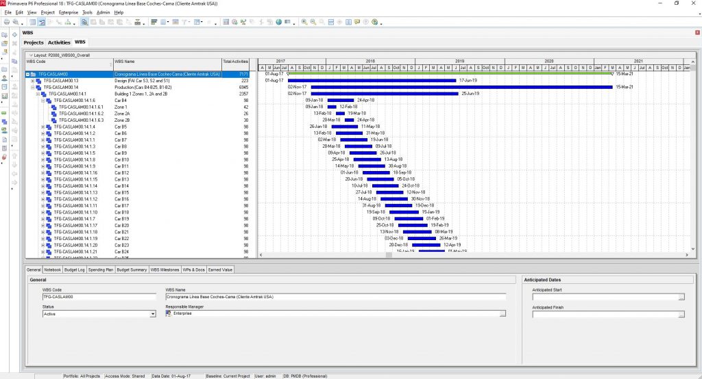 how to make a gantt chart step by step Work Breakdown Structure